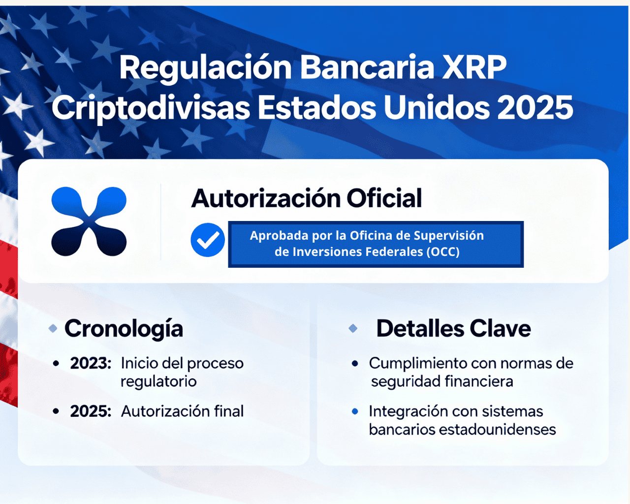 Bancos Estadounidenses Autorizados Mantener XRP 2025